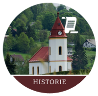 historie